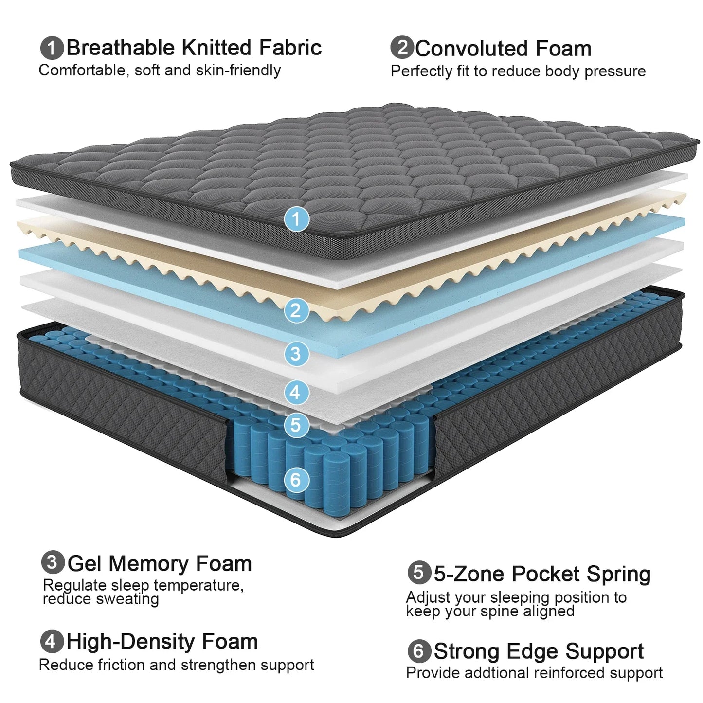 10"12"14"Twin Full Queen, King Size, Mattress in a Box Hybrid Spring Memory Foam Top Mattresses.