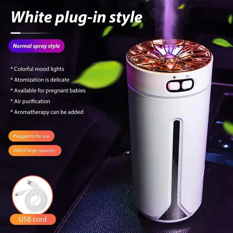 Car Air Humidifier USB Portable Remove Odors, Color Lamp Air Purifier Auto Spray