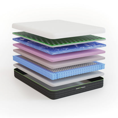 GhostBed 3D Matrix Mattress