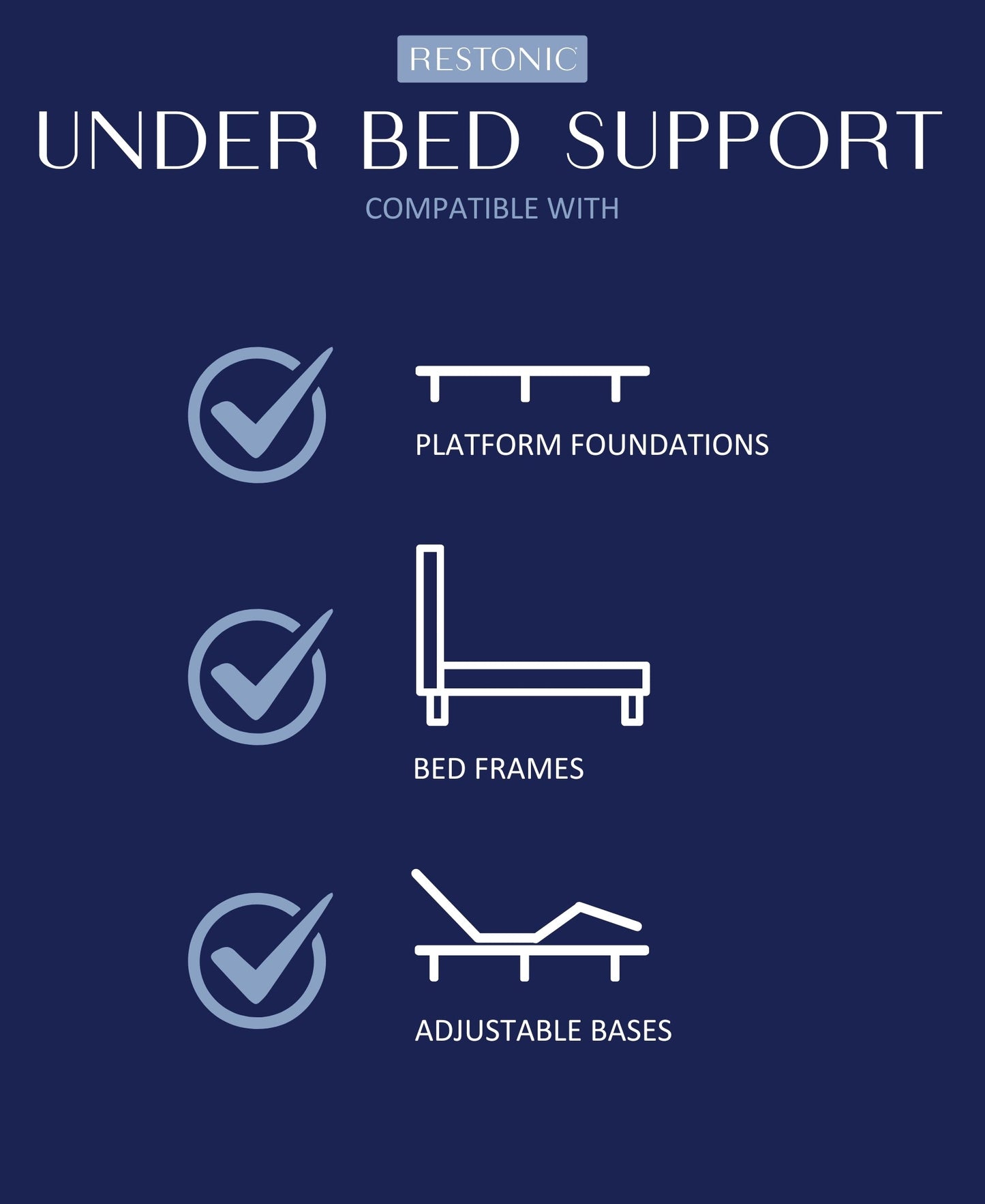 Restonic ComfortCare Hybrid Restful Nights Firm Twin Mattress