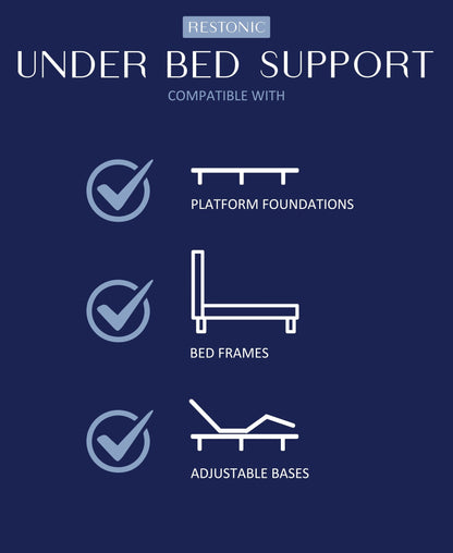 Restonic ComfortCare Hybrid Restful Nights Plush Twin Mattress