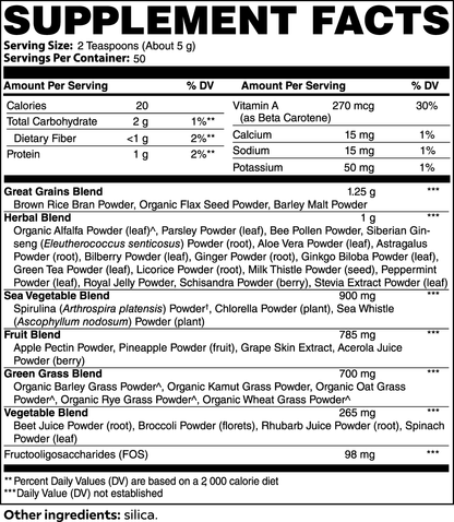 Daily Detox & Digestion