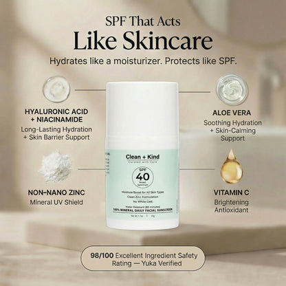Untinted Daily Moisturizing Sunscreen – SPF 40