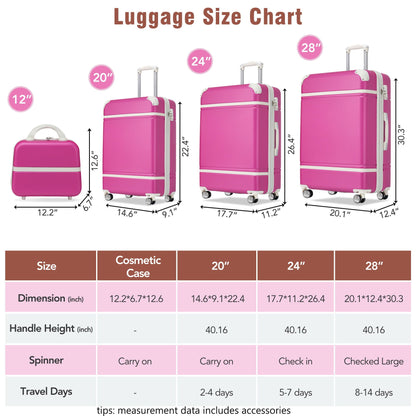 Hardshell Luggage Sets 4 Pieces 20" / 24" / 28" and Cosmetic Case