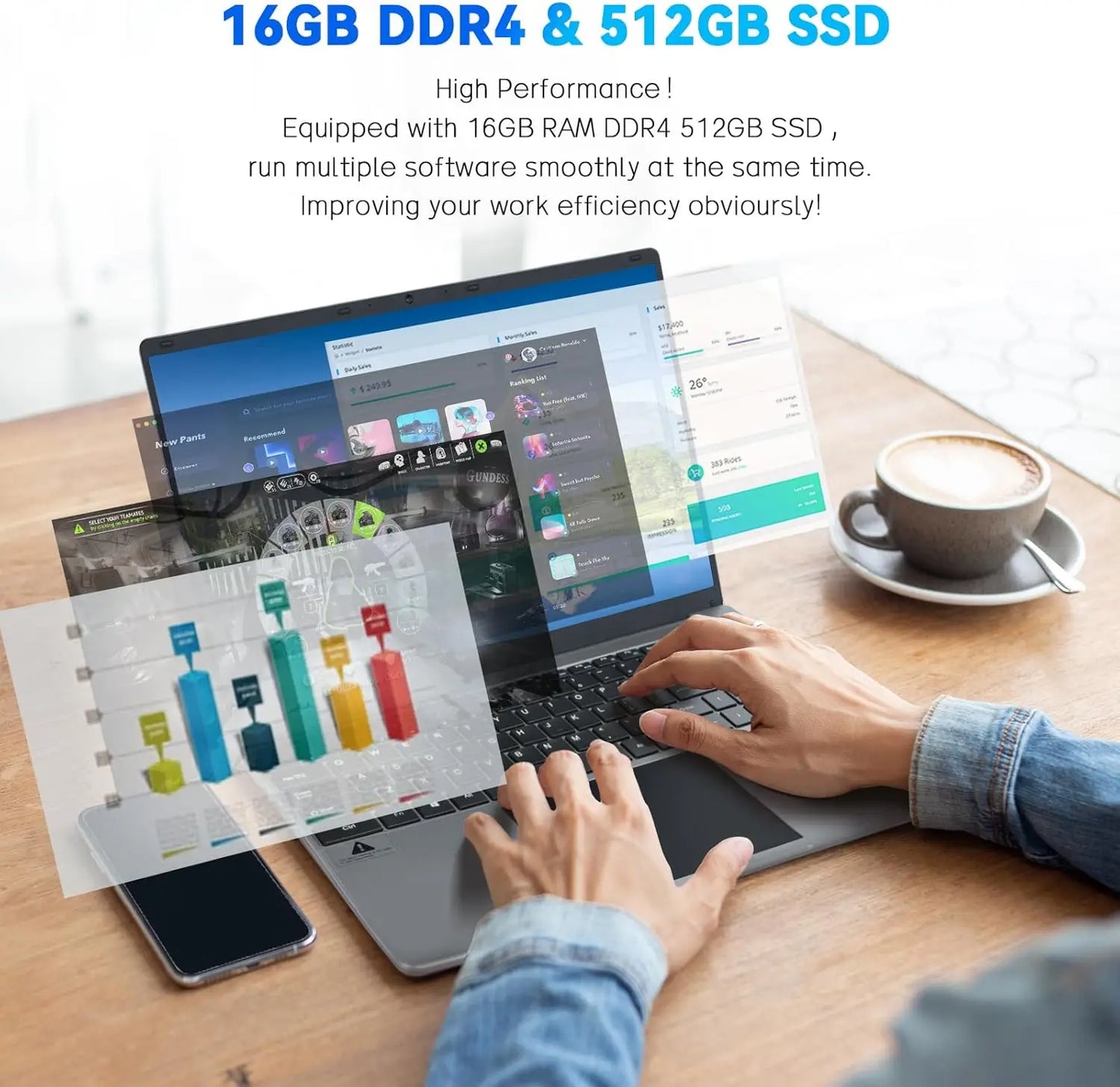 15.6 Inch Laptop Windows11 Notebook,16G RAM, 512GB SSD, Quad-Core Intel Celeron, N5095 Processors,1080P IPS FHD Laptop Computer.