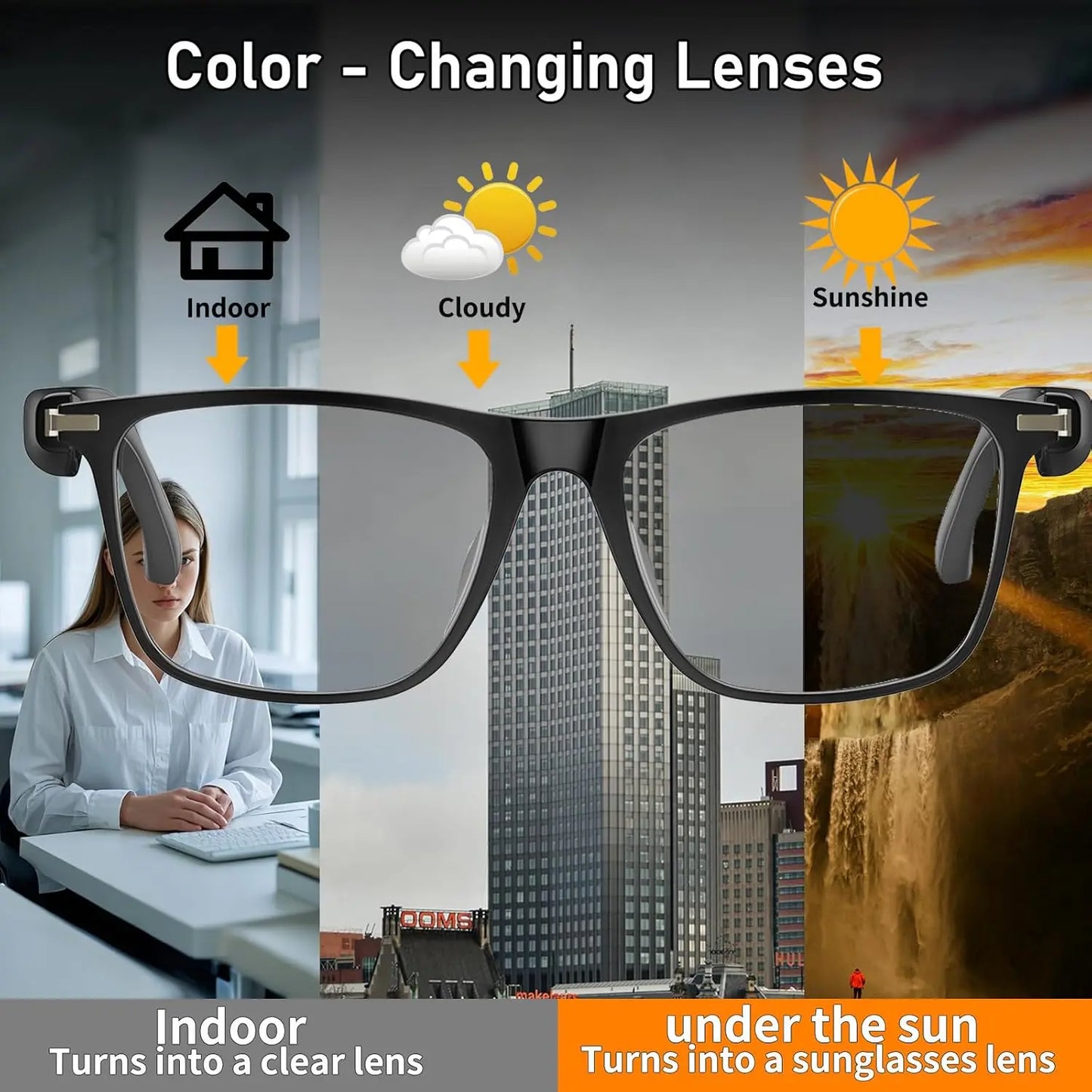 AI Translation Smart Glasses, with photochromic lenses, support 160+ languages real-time translation.