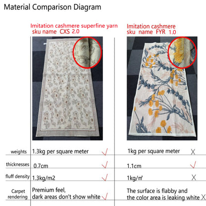 VIKAMA American-Style Cartoon Prone Figure Carpet.