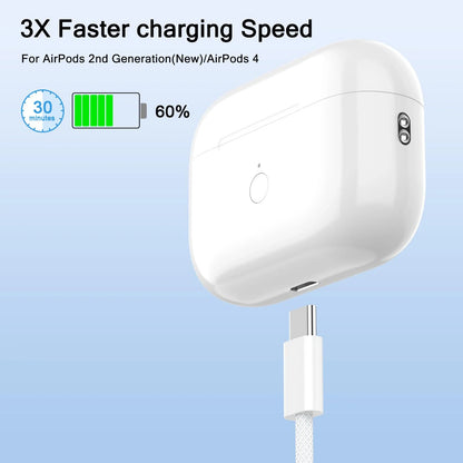 40W PD Fast Charger For iPhone, 17 16 15 Pro Max USB C to C, Fast Charging Cable For Samsung S25 S24 Air Pods Phone Accessories.