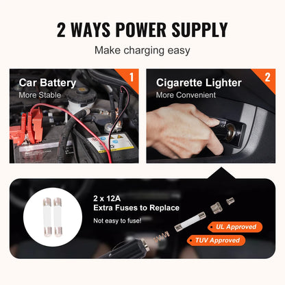 5T Electric Car Jack, Hydraulic Jack with Electric Impact Wrench, Built-in Inflatable Pump, LED Light for SUV Sedan Truck.
