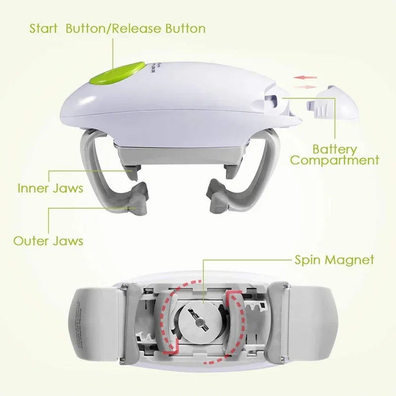 Electric Can Opener, Smooth Edge Automatic Jar Bottle Openers, Double Ear Can Opener.