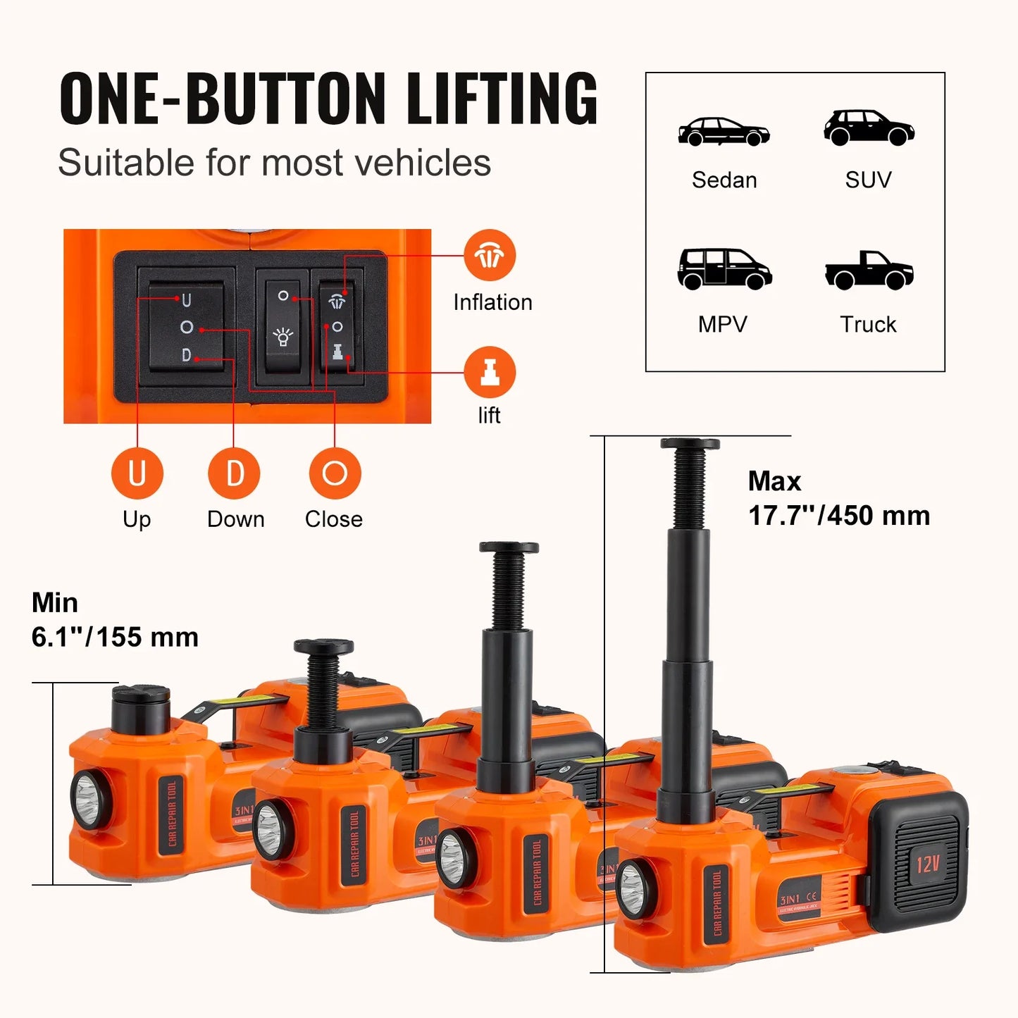 5T Electric Car Jack, Hydraulic Jack with Electric Impact Wrench, Built-in Inflatable Pump, LED Light for SUV Sedan Truck.