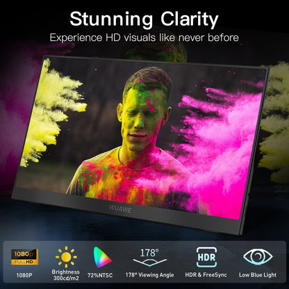 15.6 inch Portable Monitor for Laptop,1080P 72 NTSC 100S RGB USB C, HDMI Travel External Second Computer Screen with HDR.