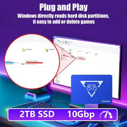 Play Zone 2TB Gaming SSD Game Console, with 20000+Game & 80+Emulator for PS5/4/3/2/Xbox/Switch/Wii/Wiiu Launchbox &Playnite.