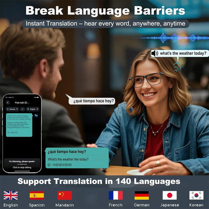 AI Translation Smart Glasses, with photochromic lenses, support 160+ languages real-time translation.