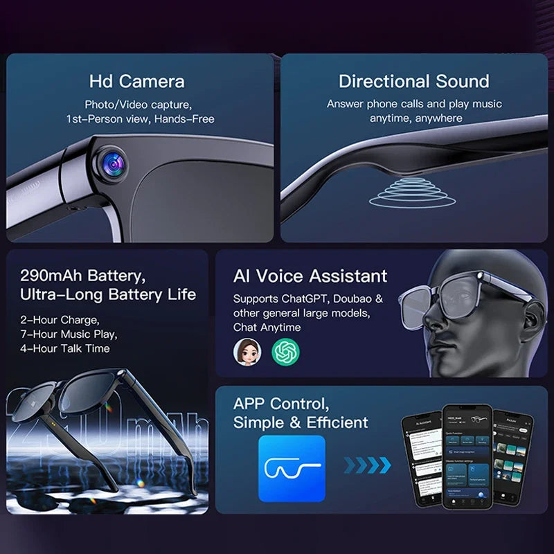 4K AI Smart Camera Sunglasses, 800W Pixel Chat GPT Translation Voice Control WiFi Bluetooth HD1080P.