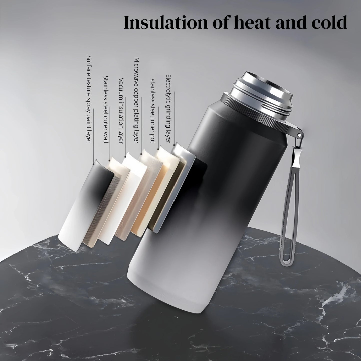 600-1500ml Stainless Steel Thermal Mug, Outdoor Thermos Cup, Portable Vacuum Flasks, Cold and Hot Thermos Water Bottle, Coffee Mug.