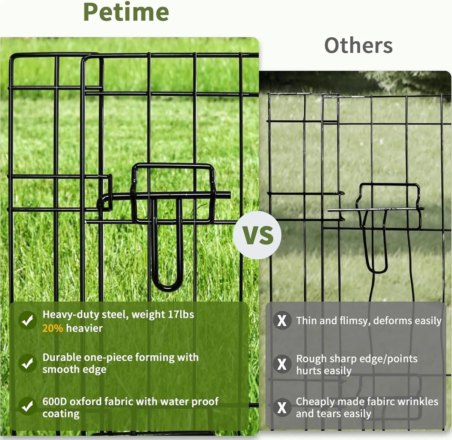 Foldable Metal Dog Playpen with Bottom Pad, 8 Panels 24"H x 24"W for Indoor/Outdoor Pet Exercise.