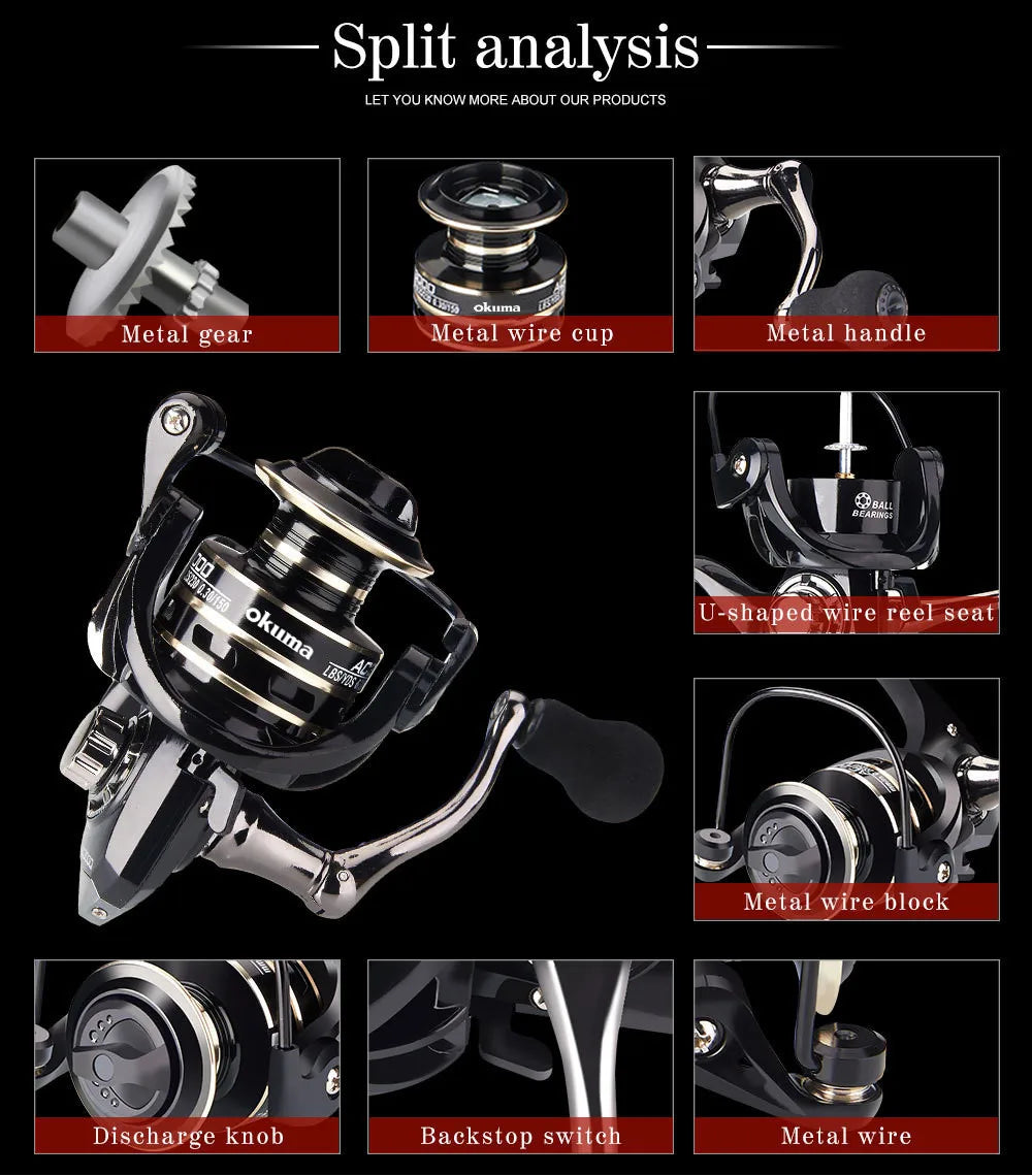 Newest OKUMA AC2000-7000 Fishing Reel, Metal Ball Grip Spinning Reel 5.2:1, Metal Reel Cup12KG Max Drag.