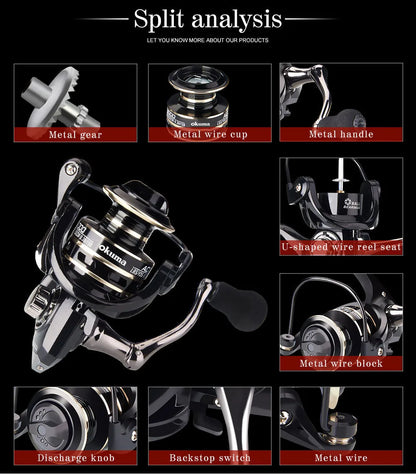 Newest OKUMA AC2000-7000 Fishing Reel, Metal Ball Grip Spinning Reel 5.2:1, Metal Reel Cup12KG Max Drag.