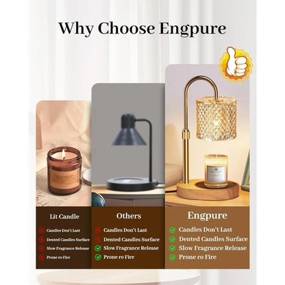 Candle Warmer Lamp with Timer, Dimmer, Adjustable Height, New Home Decor.