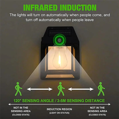 Outdoor Solar Tungsten Wall Light, with Motion Sensor IP65 Waterproof.