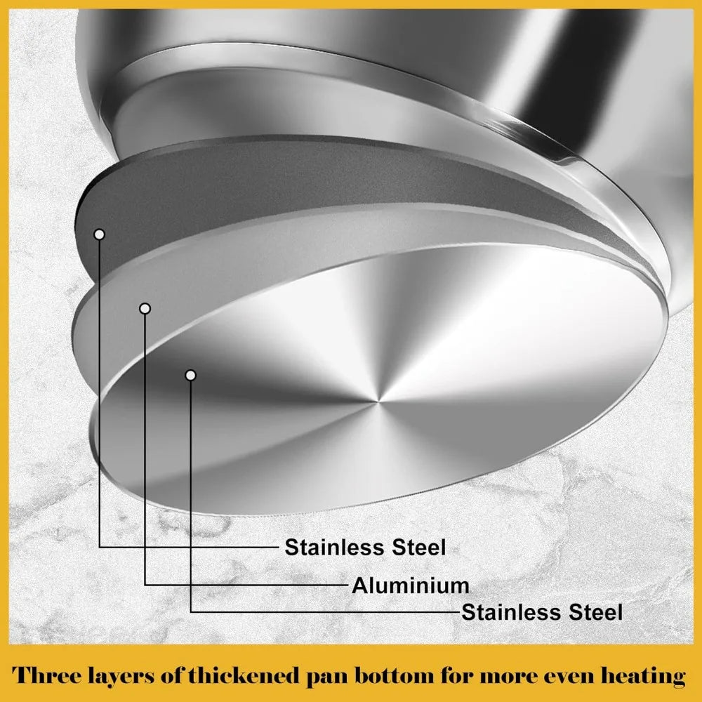 15-Piece Stainless Steel Cookware Set with Pots, Pans & Utensils - Induction Safe & Dishwasher Safe