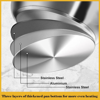 15-Piece Stainless Steel Cookware Set with Pots, Pans & Utensils - Induction Safe & Dishwasher Safe