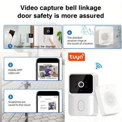 Smart Video Doorbell Camera, 480PHD Wireless doorbell for Home Security, Night Vision, Voice Change, 2-Way Audio, Waterproof.