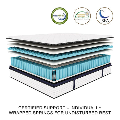 10/12/14 Inch Queen Size Mattress, Pressure Relief, Cool Sleep & Partner Motion Isolation.