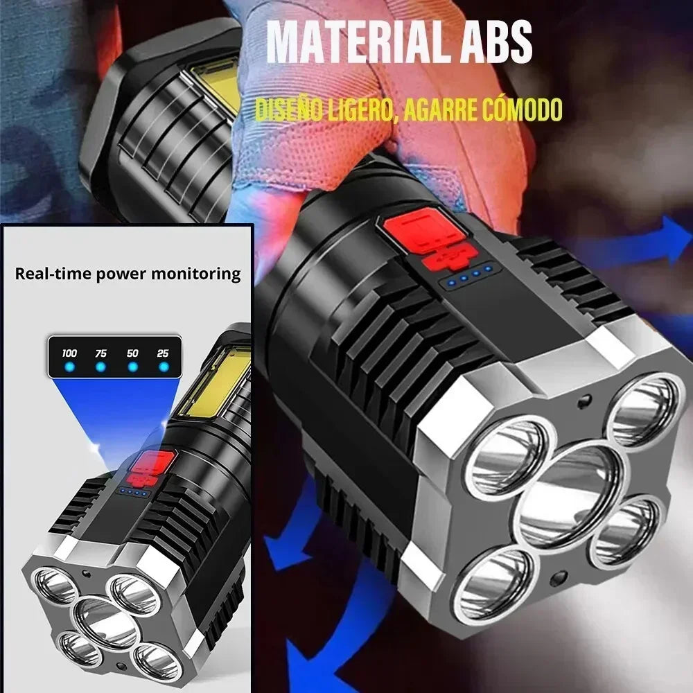 Hilo 5LED Flashlight Portable, Powerful COB Side Light 3 Modes USB Rechargeable, Camping Searchlight.
