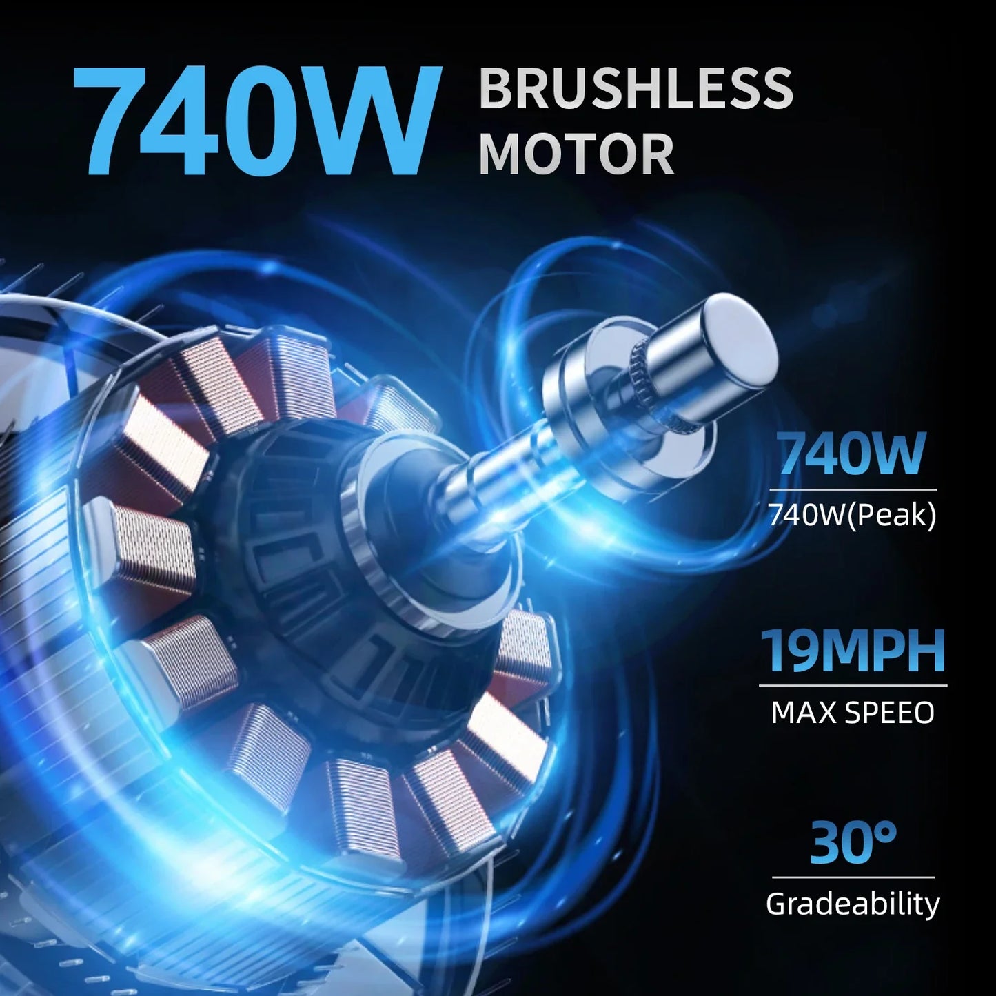 GS5 48V 15AH Battery E-Bike, 30+MPH, 740W Folding Bike,35 Miles Max Range14" Fat Tire.
