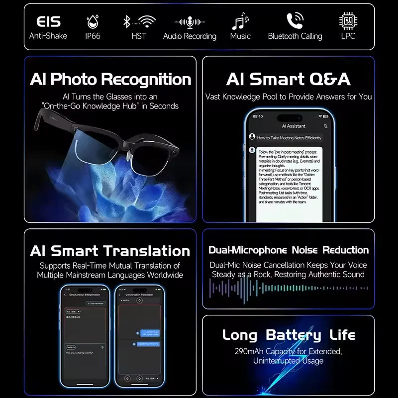 New1080P Anti-shake, Video Recording, 800W HD Smart Glasses,100+Language Translation, WIFI Transmission Call, AI Chat Glasses.