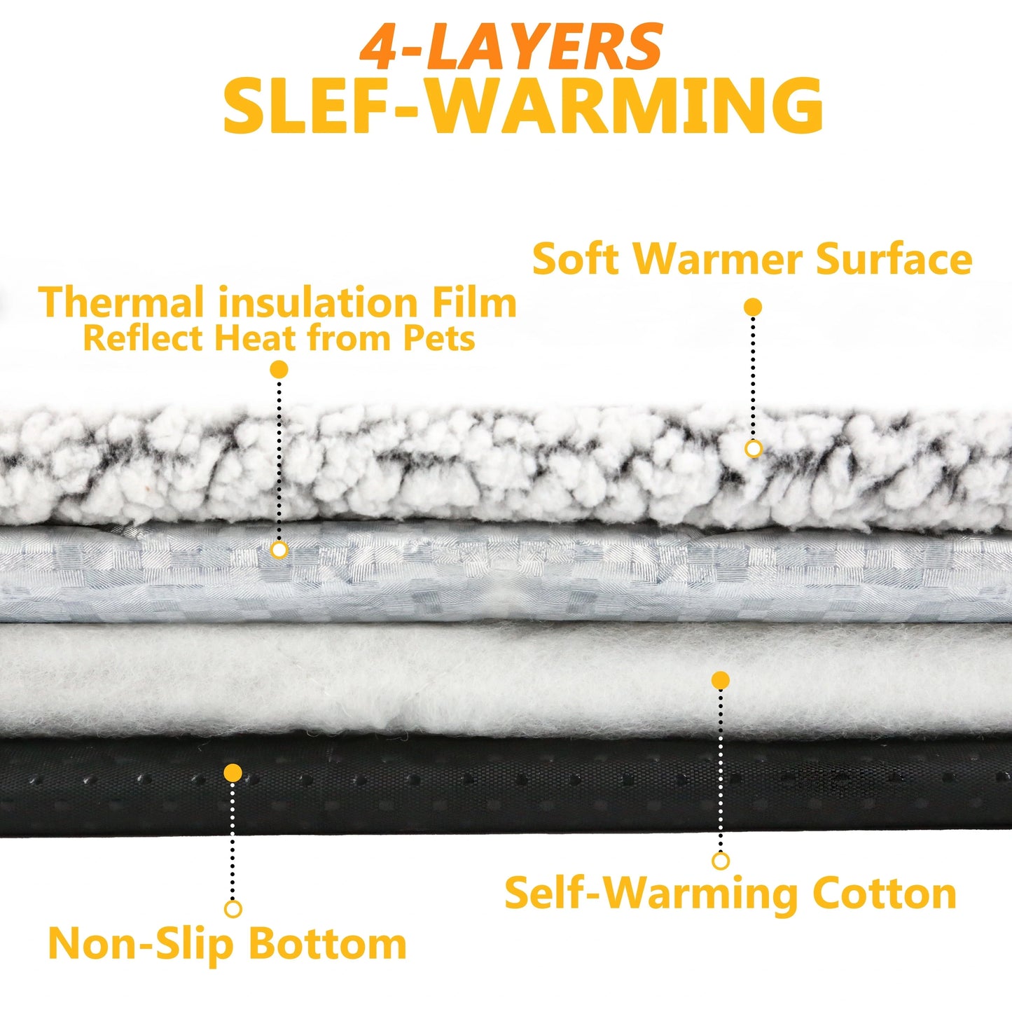 Self-Heating Pet Pads, Blanket, Puppy Pad Warm Cushion Mat for Cats Dogs Washable.