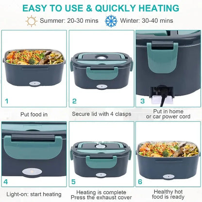 1.5L 60W Electric Lunch Box, Portable Food Warmer Leak Proof Heating Container, for Car, Home Office Use Meal Prep.