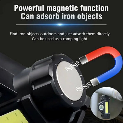 Ultra Bright LED Flashlight Type-C, Rechargeable Long Range Zoom Tactical Head Torch.