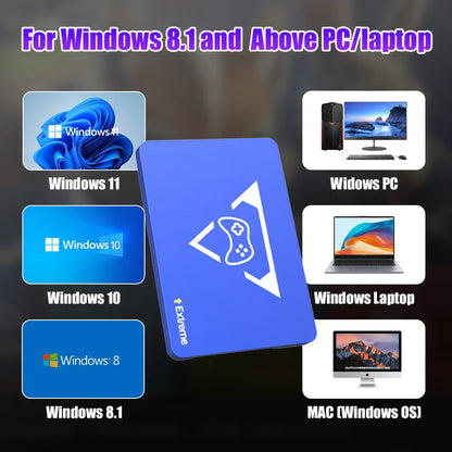 Play Zone 2TB Gaming SSD Game Console, with 20000+Game & 80+Emulator for PS5/4/3/2/Xbox/Switch/Wii/Wiiu Launchbox &Playnite.