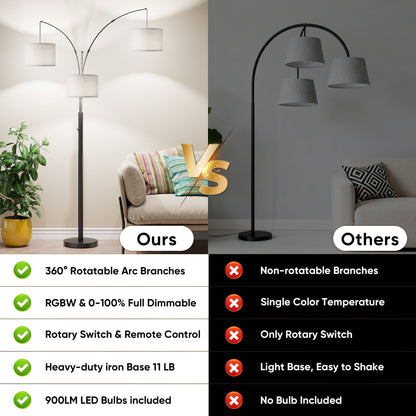 Three-Color Temperature & Dimmable Three-Head Floor Lamp
