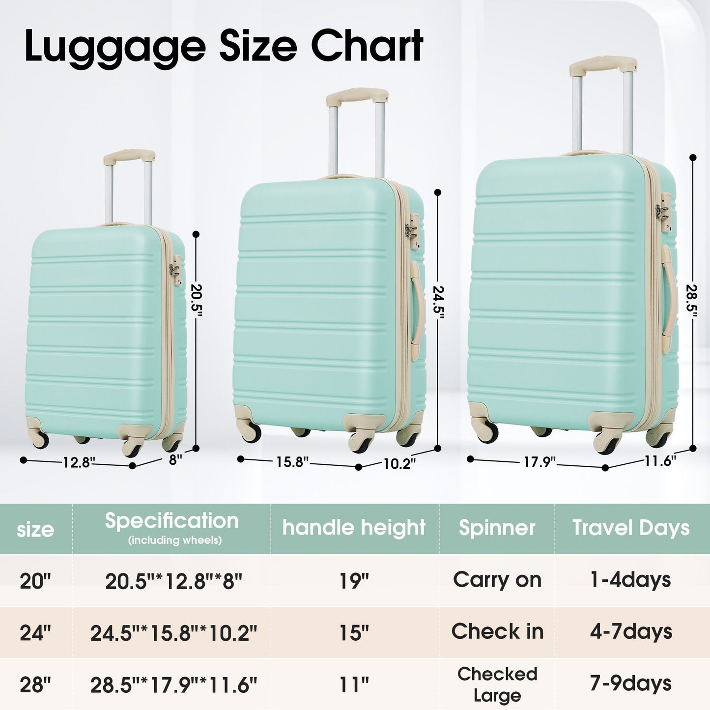 3 Piece Luggage Set Hardside Spinner Suitcase with TSA Lock