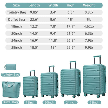 Luggage Sets 6 Piece with Duffel Bags Hardside Expandable Suitcases Misty Blue