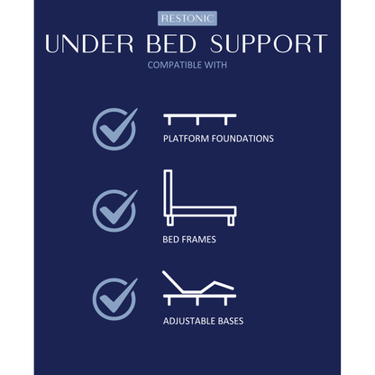 Restonic ComfortCare Plush King Size Mattress with Premium Comfort Bedding Pack